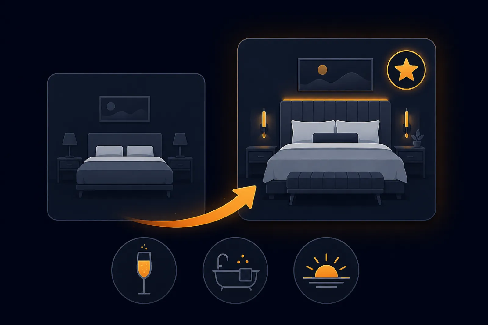 Illustration of a room upgrade: an arrow moving from a standard room card to a larger suite card with a star badge, with icons for champagne, bathtub and late checkout
